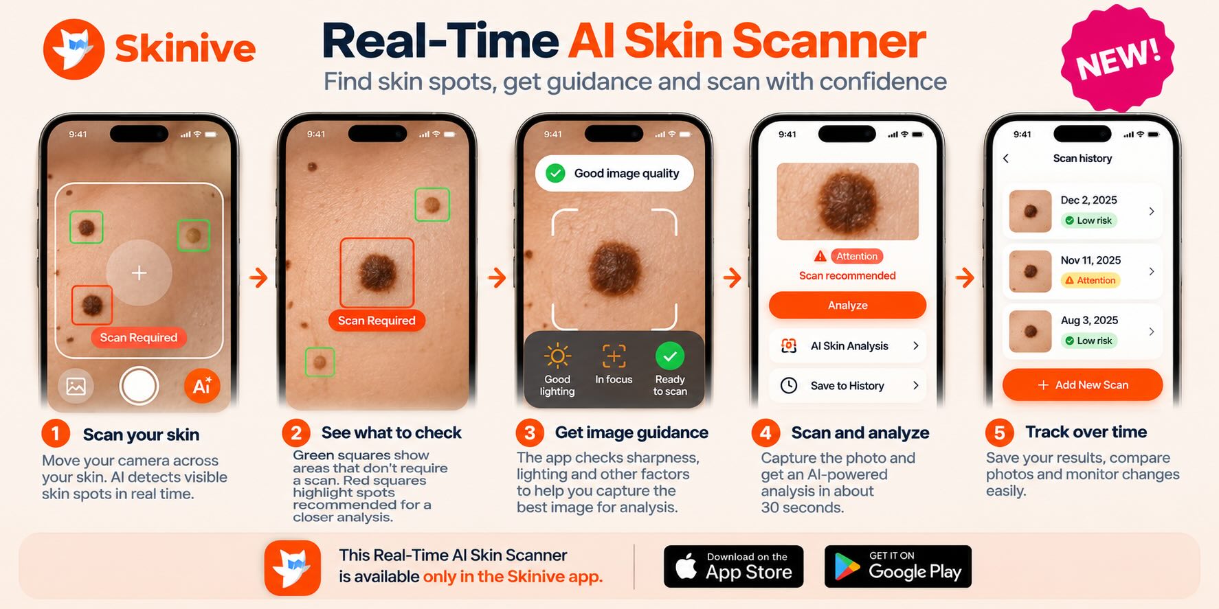 Real-Time AI Skin Scanner